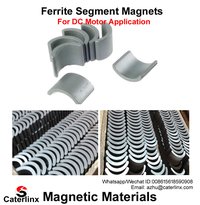 Multipole Ferrite Magnet Rings For Motors