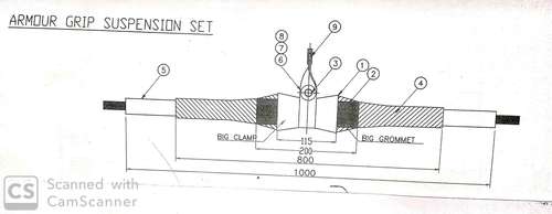 Armour Grip Suspension Set