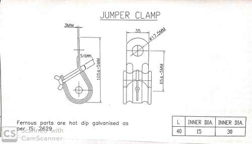 ADSS/ OFC Fittings