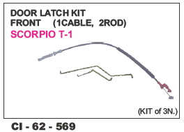 Door Latch Kit front Scorpio L/R
