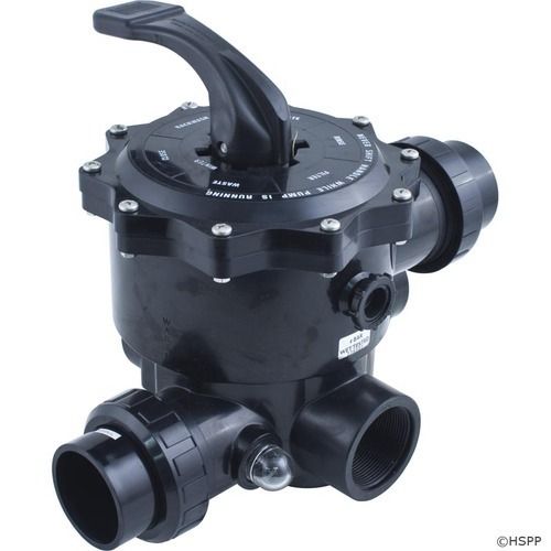 Multiport Valves