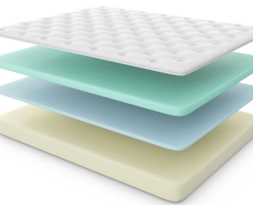 High Resilience Foam