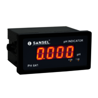 Online Ph Indicator - 48x96x65 Mm Compact Black Design, 0 To 14 Ph Range | High Accuracy, Easy Two-point Calibration, Rugged Weatherproof Enclosure, High Input Impedance