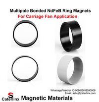 4 Poles Rotor Magnet Rings( Ring Magnets) for Locomotive Carriage Fans