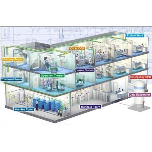 Hospital Turnkey Projects