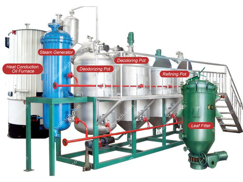Edible Oil Processing Plant