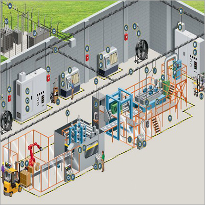 Metal Factory Automation Equipment