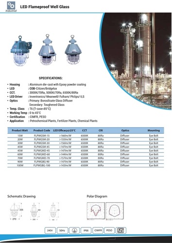 LED Flameproof Well Glass 15W TO 100W