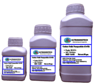 Cerium oxide nano powders or nanoparticles (CeO2)