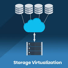 Hpe Storage Virtual