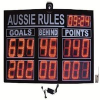Aussie Rules Scoreboard