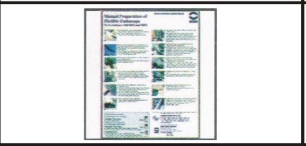 Endoscope Disinfection Posters