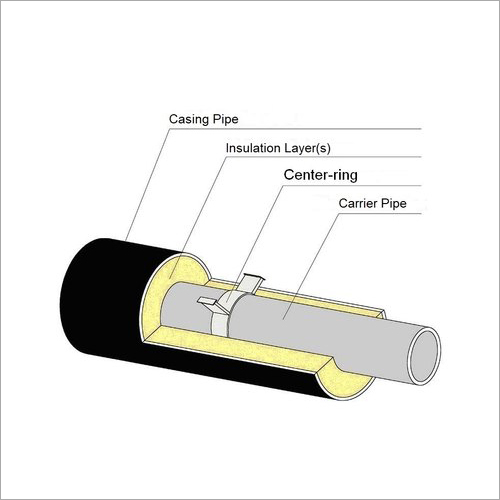 Insulation Tubular Pipe