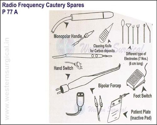 Radio Frequency Cautery Spares