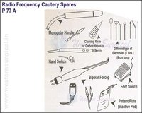 Radio Frequency Cautery Spares