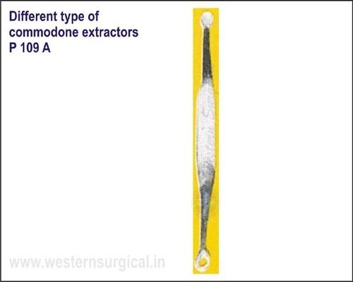 p 109 a Different type of commodone extractors