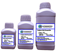 Graphene Oxide Nano Powders