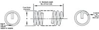 Wire Thread Inserts Baercoil