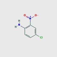 4-Chloro-2-NitroAniline  ( P.C.O.N.A )