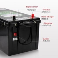 Rechargeable Lithium Battery