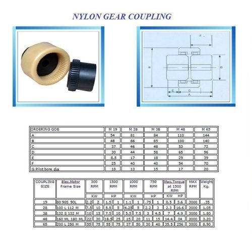 Gear Coupling