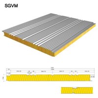 Glass Wool Panel