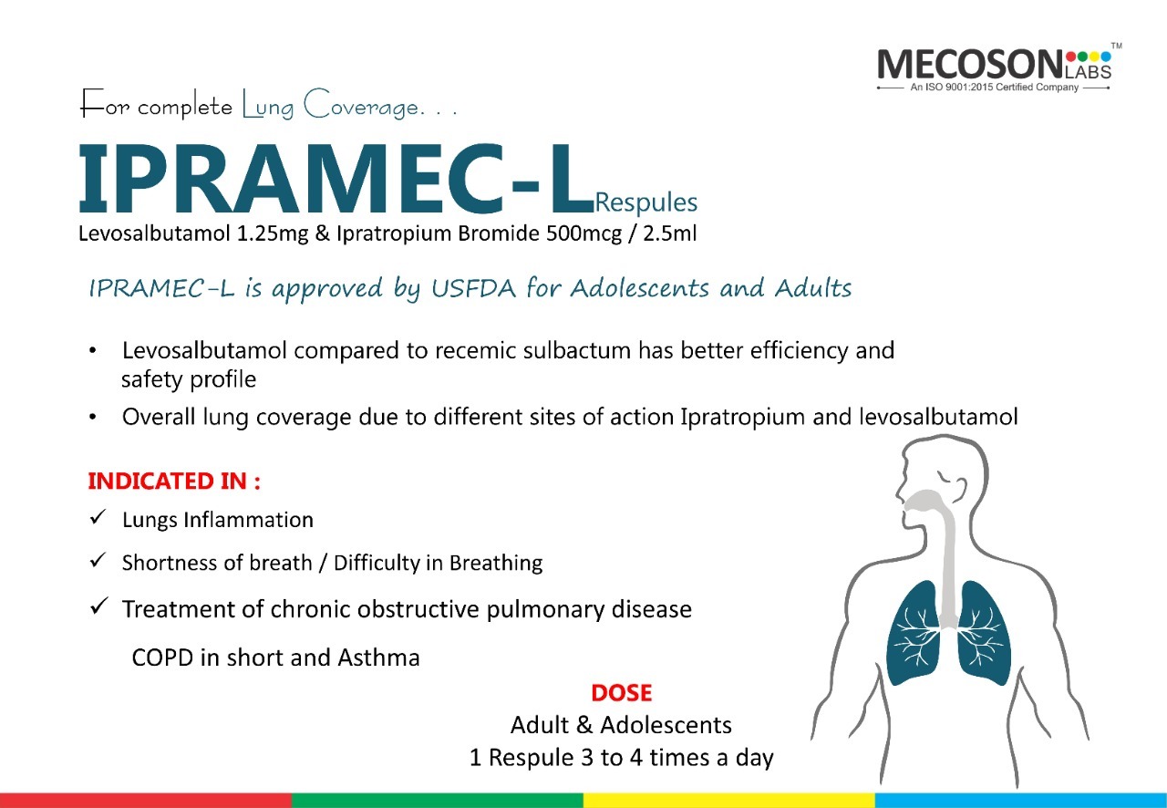 Levosalbutamol  Ipratropium Bromide Respule