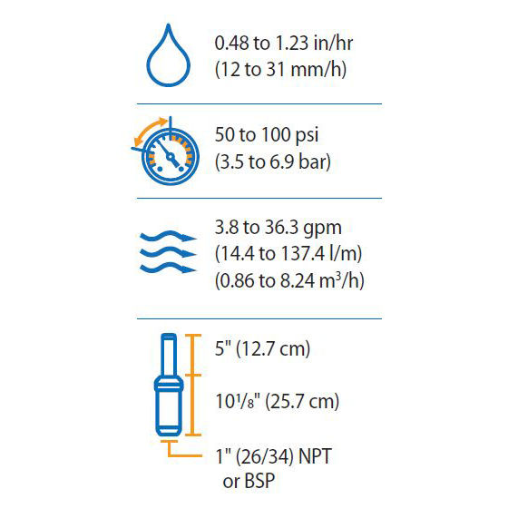 Rain Bird 8005 Series