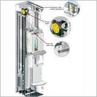 Mr Gearless Dimensions Usage: For Passengers Loading at Best Price in ...