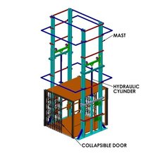 Goods Lift Load Capacity: 5-10 Tonne