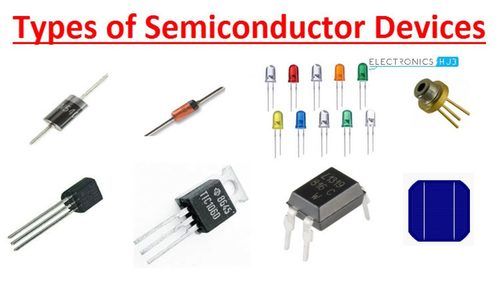 Semiconductor Components, Semiconductor Components Manufacturers ...