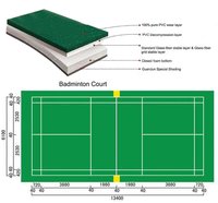 पेशेवर निर्माता पीवीसी स्पोर्ट्स बैडमिंटन फ़्लोरिंग