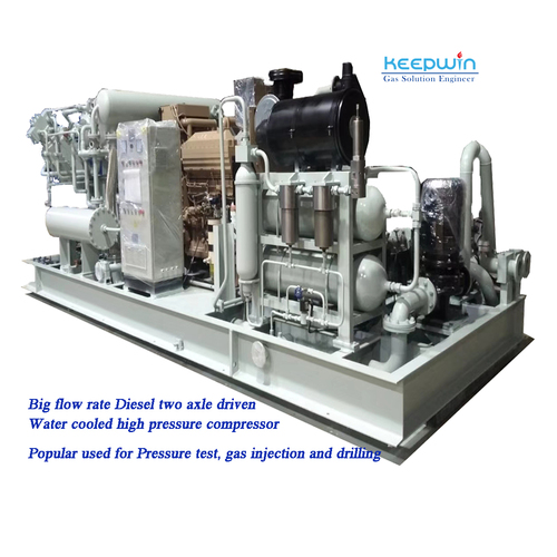 Oil-Free 30Mpa High Pressure Ammonia Gas Booster Compressor