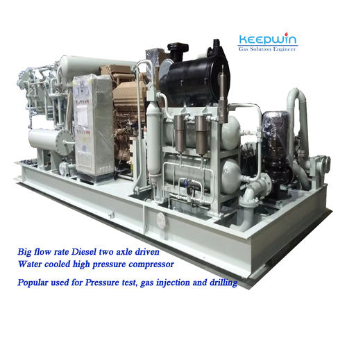 30Mpa High Pressure Ammonia Gas Booster Compressor