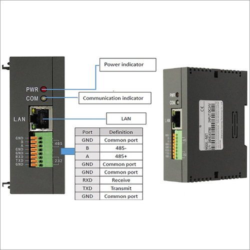 Serial to Ethernet Converter