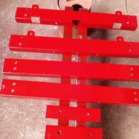 Core Channel