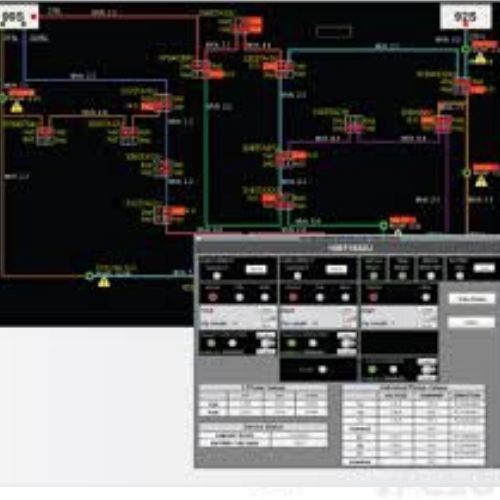 Siemens Ruggedcom REFLEX
