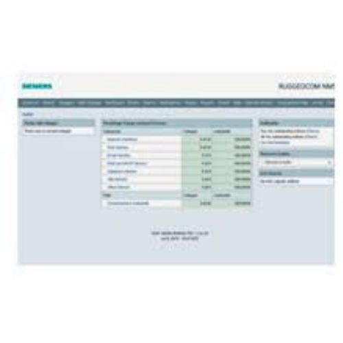 Siemens Ruggedcom Network Management