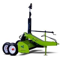 Automatic Land Leveler