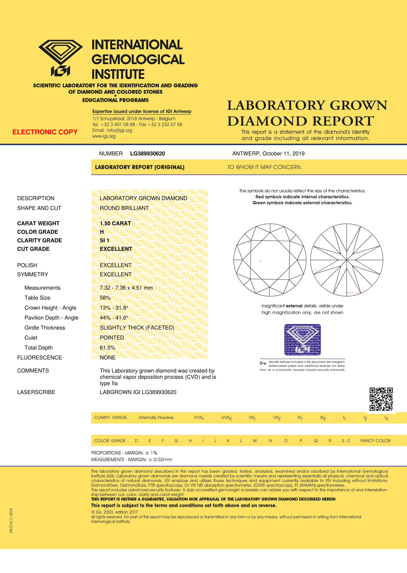 CVD Diamond 1.50ct H SI1 Round Brilliant Cut IGI Certified Stone