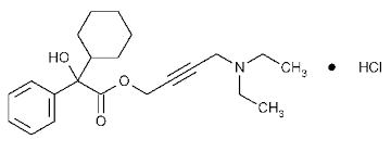 Oxybutynin Chloride or Hydrochloride
