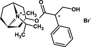 Ipratropium Bromide