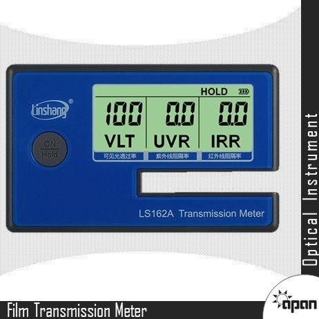 Film Transmission Meter