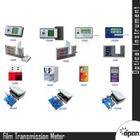 Film Transmission Meter