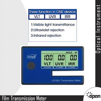 Film Transmission Meter