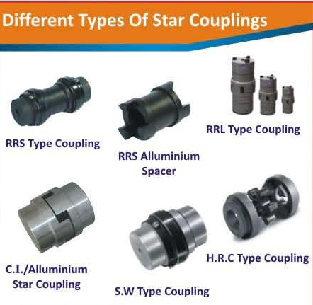 Star Coupling