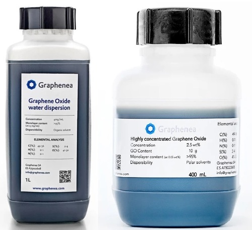 Graphene Oxide Water Dispersion (0.4 wt% and 2.5 wt% Concentration)