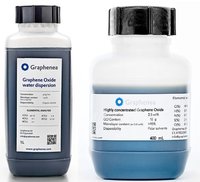 Graphene Oxide Water Dispersion (0.4 wt% and 2.5 wt% Concentration)