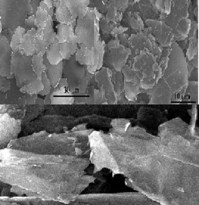 Graphene Nanopowder: Grades AO-3 C-1 AO-4