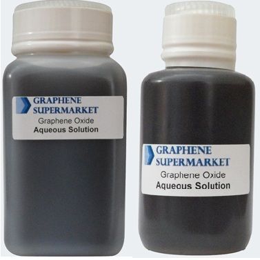 Graphene Oxide 